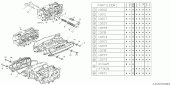 L SERIES Europe/General 00.03.1991