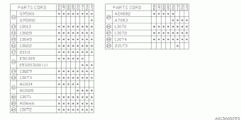 L SERIES Europe/General 00.03.1991
