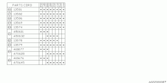 L SERIES Europe/General 00.03.1991