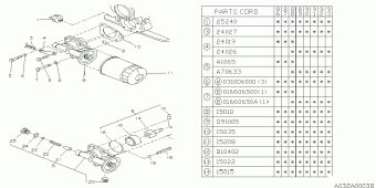 L SERIES Europe/General 00.03.1991