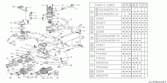 L SERIES Europe/General 00.03.1991
