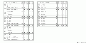 L SERIES Europe/General 00.03.1991