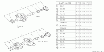 L SERIES Europe/General 00.03.1991