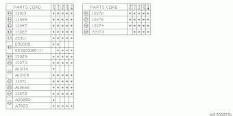 LOYALE USA 00.06.1991