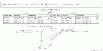 LEGACY Europe/General 00.12.1991