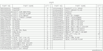 LEGACY USA 10.01.1996