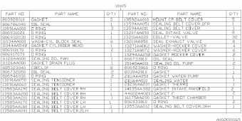 LEGACY USA 19.11.1998
