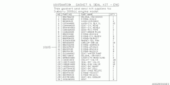 LEGACY USA 26.04.2001