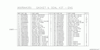 LEGACY Europe/General 00.07.2001