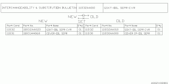 SVX USA 00.04.1992