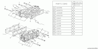 SVX USA 00.04.1992