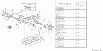 SVX USA 00.04.1992