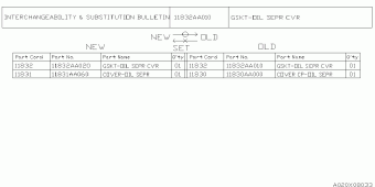 SVX USA 00.04.1992