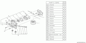 SVX Europe/General 00.11.1992