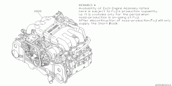 SVX USA 31.10.1995