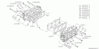 SVX USA 31.10.1995