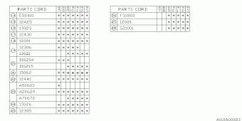 E SERIES Europe/General 00.09.1990