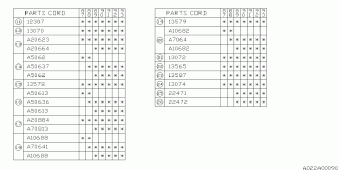 E SERIES Europe/General 00.09.1990