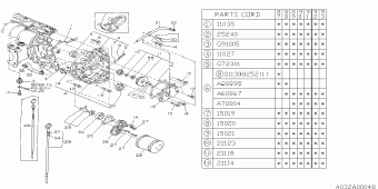 E SERIES Europe/General 00.09.1990