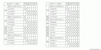 E SERIES Europe/General 00.09.1990