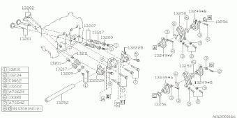 IMPREZA Europe/General 26.06.1996