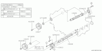 IMPREZA Europe/General 06.12.1995