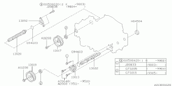 IMPREZA USA 18.08.1994