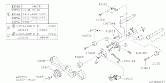 IMPREZA Europe/General 06.12.1995