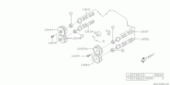 IMPREZA Europe/General 19.05.1999