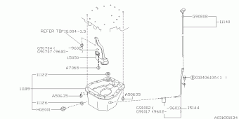 IMPREZA USA 24.01.1997