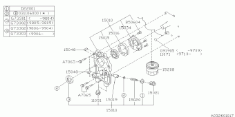 IMPREZA USA 18.08.1994