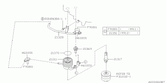 IMPREZA Europe/General 31.01.1997