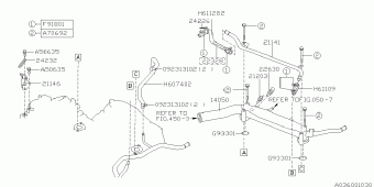 IMPREZA Europe/General 21.07.1995