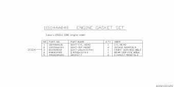 IMPREZA USA 11.11.2002