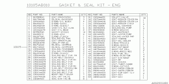IMPREZA Europe/General 21.06.2006