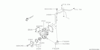 IMPREZA Европа/Общий 01.11.2006