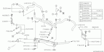 IMPREZA USA 24.05.2003