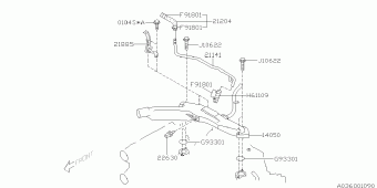 IMPREZA Европа/Общий 18.10.2000