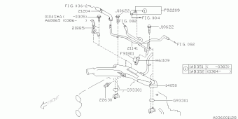 IMPREZA Europe/General 21.04.2003