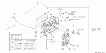 IMPREZA Europe/General 06.08.2010