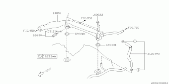 IMPREZA Европа/Общий 20.07.2007