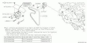 IMPREZA USA 15.03.2017