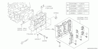 IMPREZA Europe/General 31.03.2015