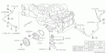 IMPREZA Europe/General 31.03.2015