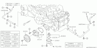 IMPREZA USA 25.08.2015