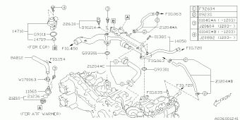 IMPREZA Europe/General 22.07.2014