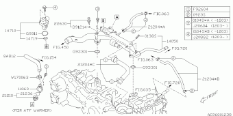 IMPREZA USA 16.04.2013