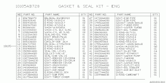 XV Europe/General 11.07.2017