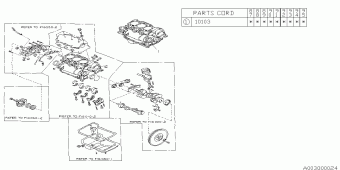 J SERIES Europe/General 00.02.1992