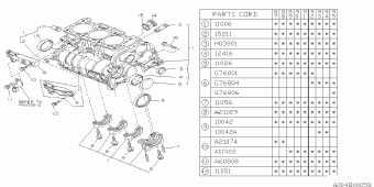 J SERIES Europe/General 00.03.1995
